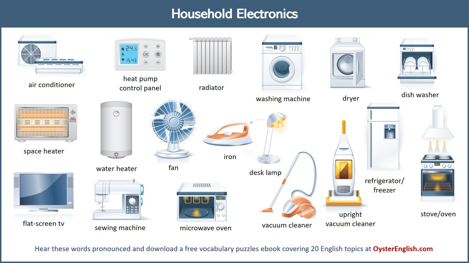 Electronic